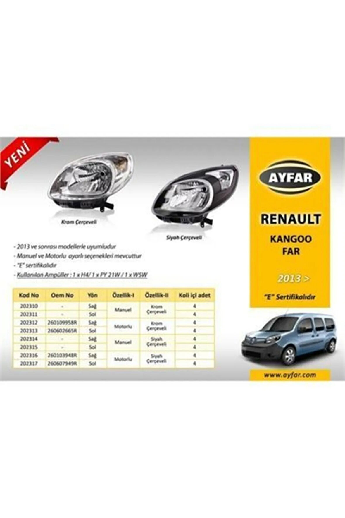 RENAULT KANGOO Uyumlu SOL FAR SİYAH ÇERÇEVELİ FAR MANUEL 2013 SONRASI 202315