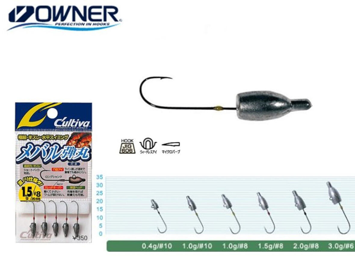Cultiva JH-83 1.0gr no10 Mebaru Dama Lrf Jighead
