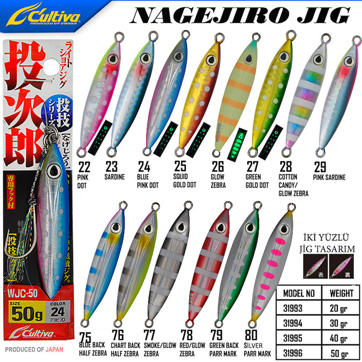 Cultiva 31994 Nagejiro  Jig 30g-76