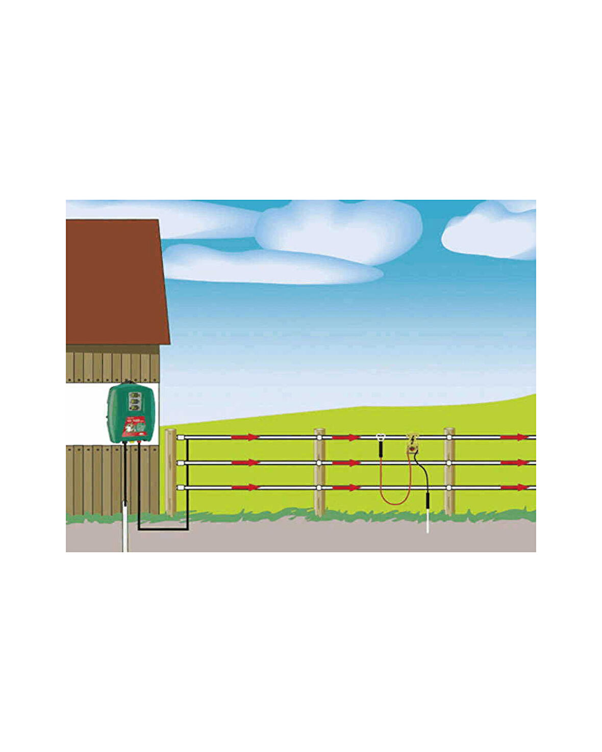 Çit Hattı İçin Işıklı Kontrol Cihazı