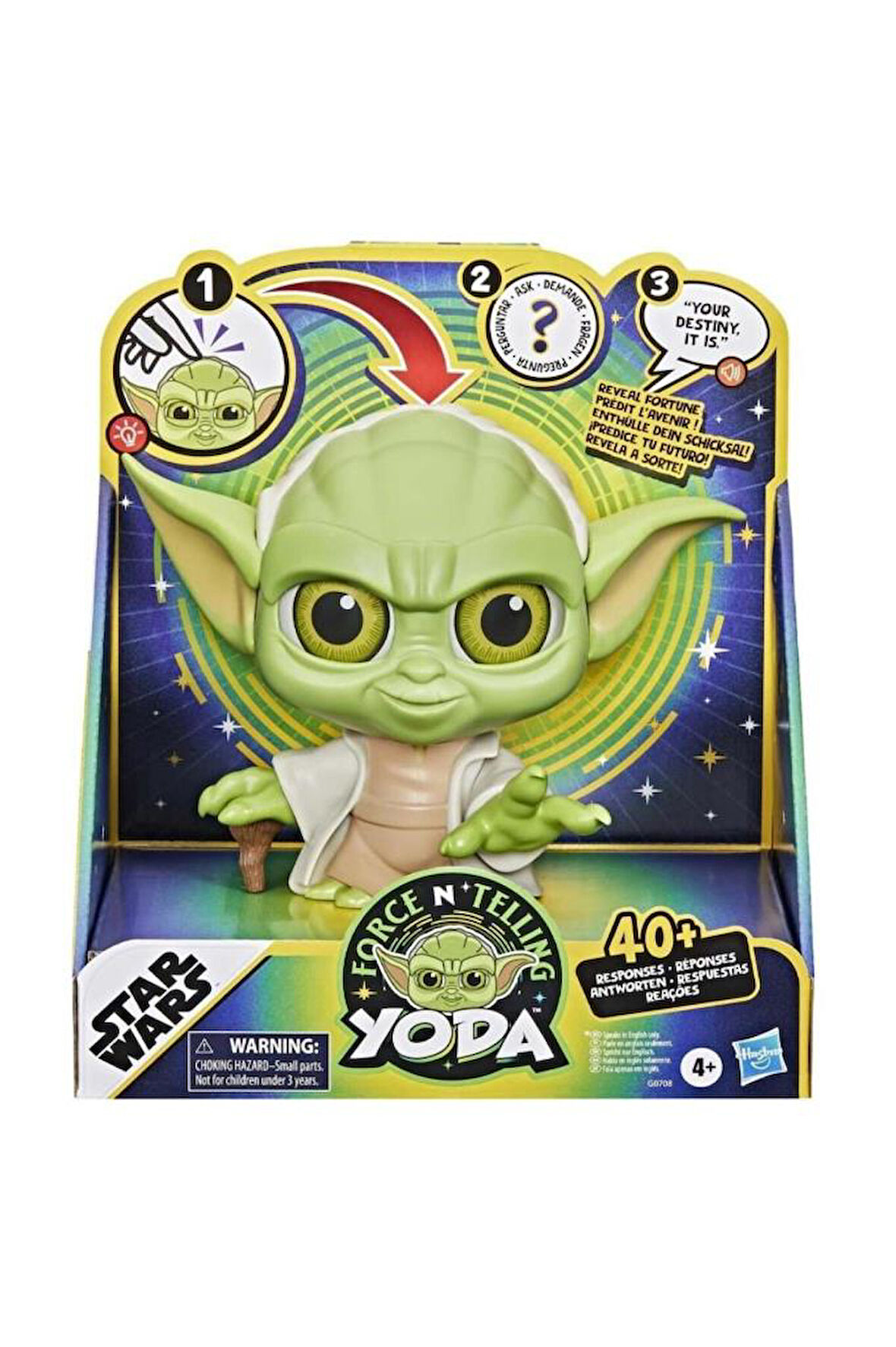 Force Telling Yoda Force G0708