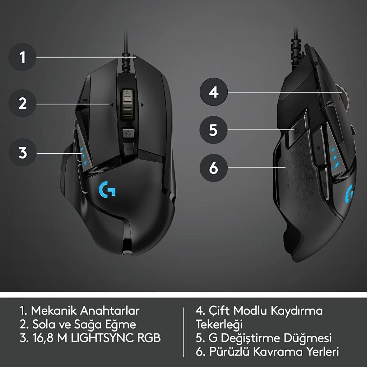 Logitech G502 HERO Gaming Mouse