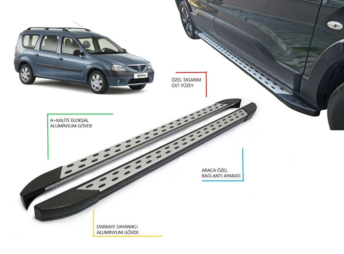 LOGAN MVC NOKTALI YAN BASAMAK 2006 2007 2008 2009 2010 2011 2012 