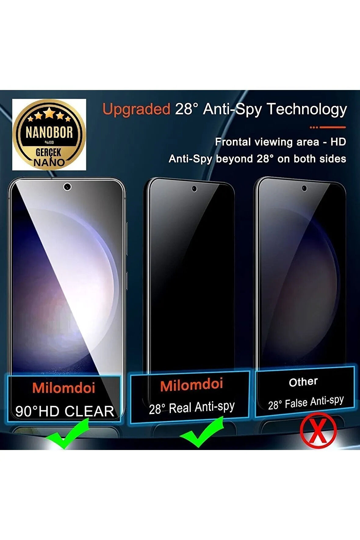 Samsung S23 Plus Nano Hayalet Ekran Koruyucu Kırılmaz Cam - Extra Gizlilik - Extra İnce