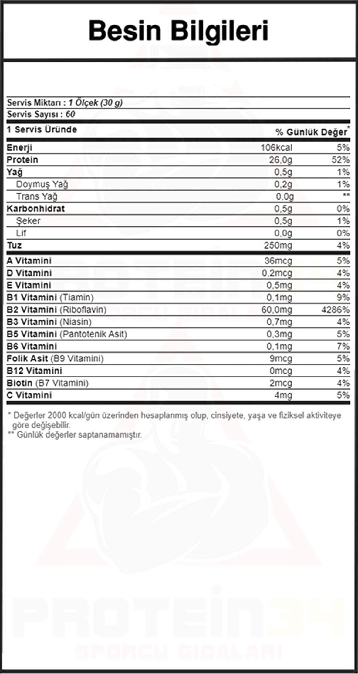 Olimp İsolate Whey Protein Tozu 1800 Gr İzole Protein Çikolatalı