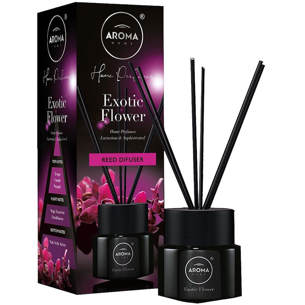 Aroma Home Black Series Likit Koku Exotic Flower  100ml.