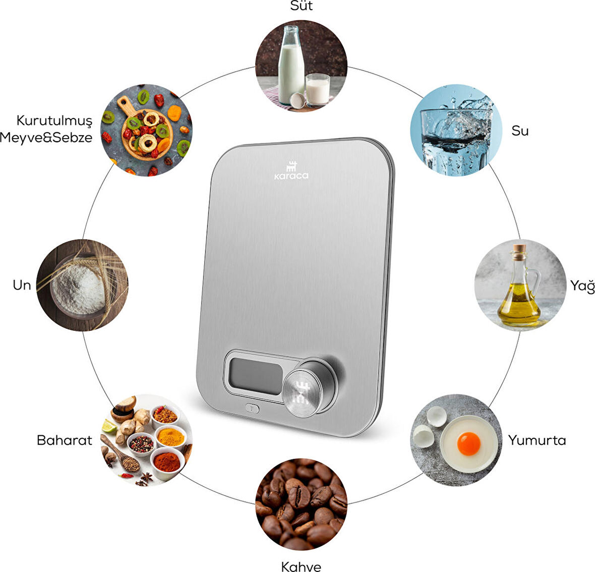 Karaca x Refika Scale Self-Power Inox Mutfak Tartısı K1748