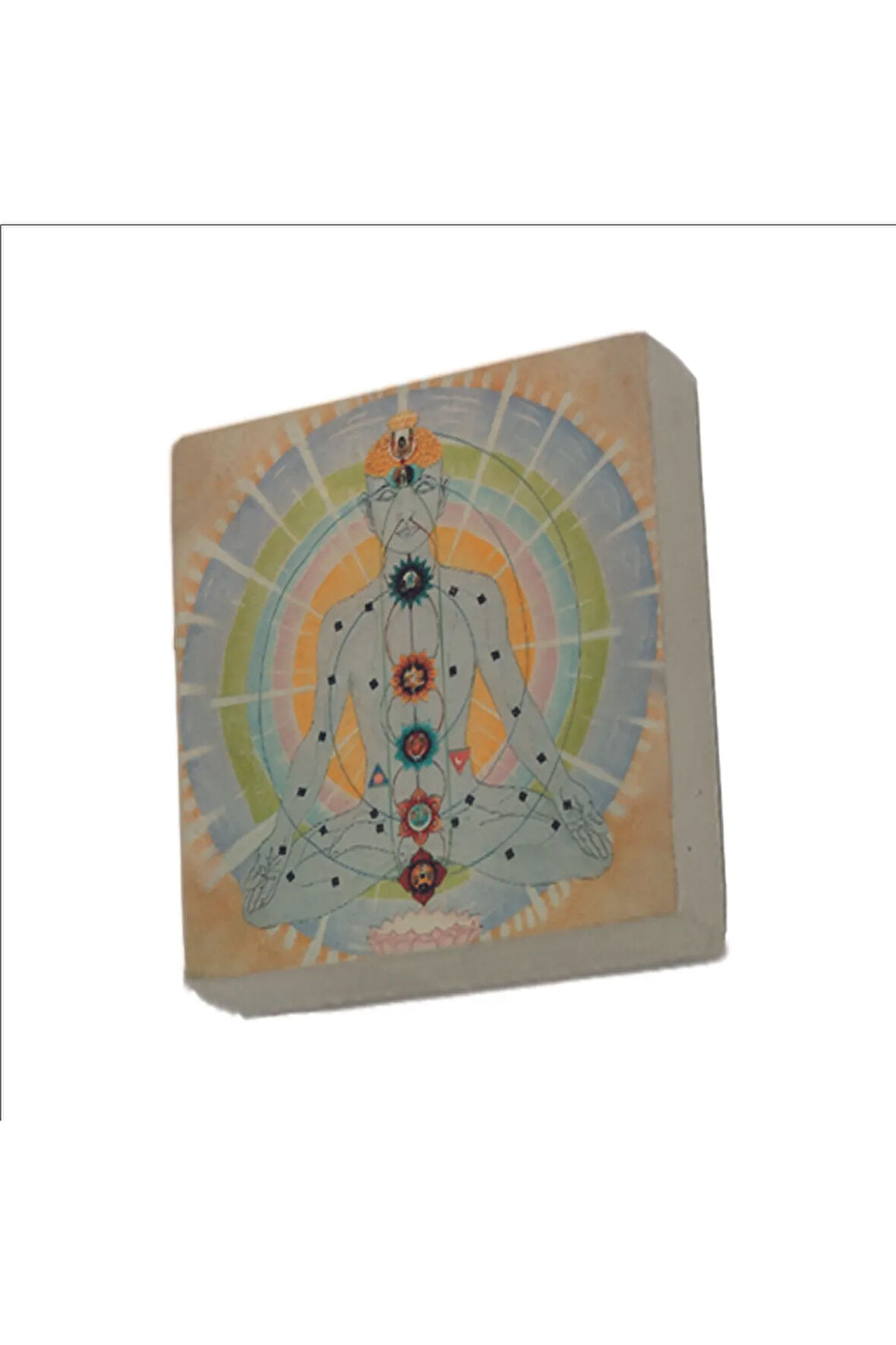 Çakra Enerji Haritası – Meditasyon ve Spritüel Denge Baskılı Taş Magnet 5X5