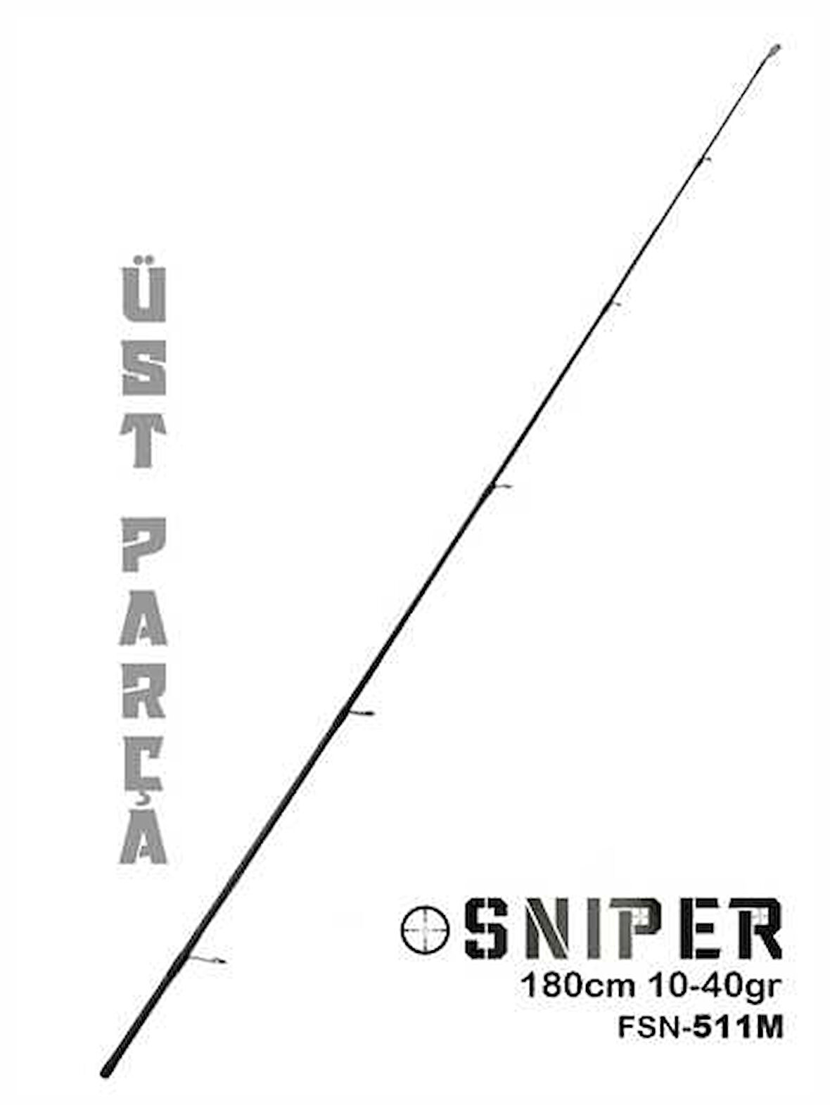 Fujin Sniper 180cm 10-40gr Üst Parça