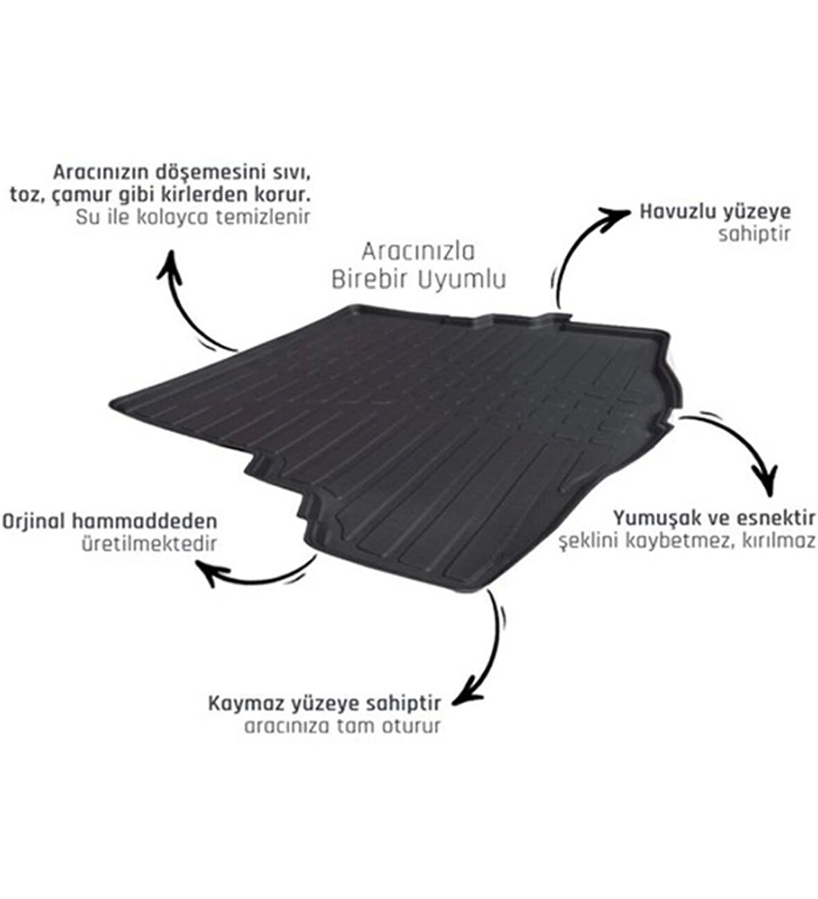 Renault Zoe (Elektrikli) 2024 Model Bagaj Havuzu