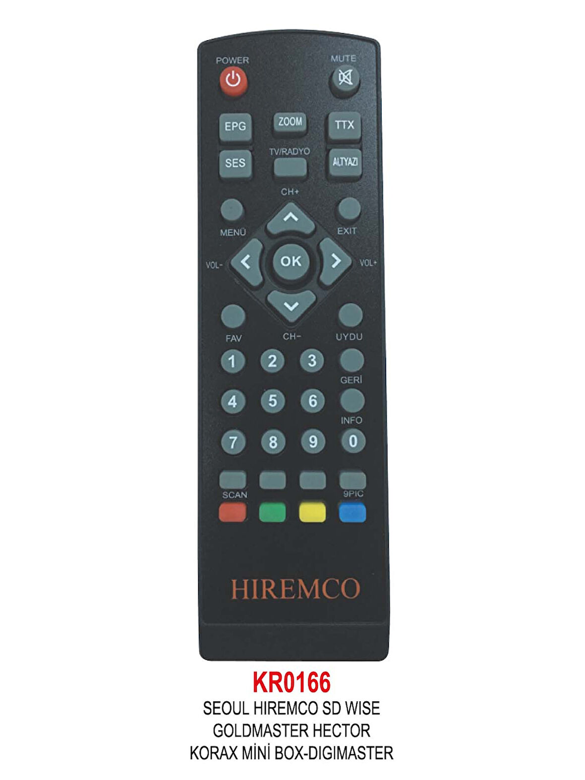 KORAX MİNİ BOX UYDU KUMANDASI