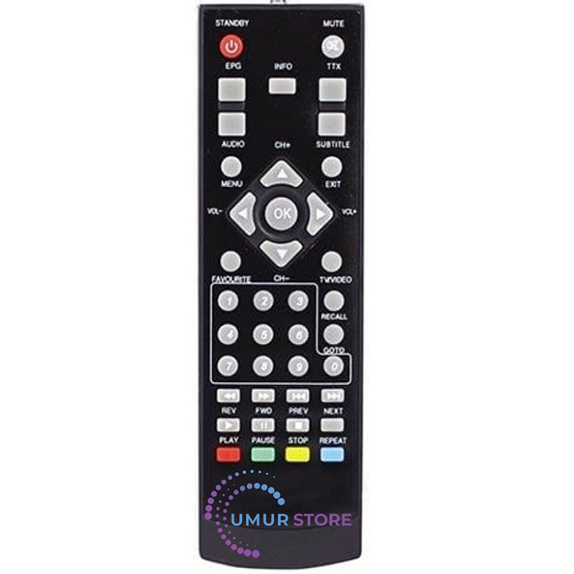 Mersat 13039 Full HD Minibox Uydu Alıcı Kumandası