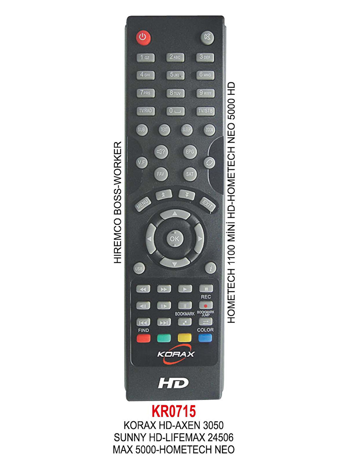 HOMETECH NEO 5000 HD UYDU KUMANDA