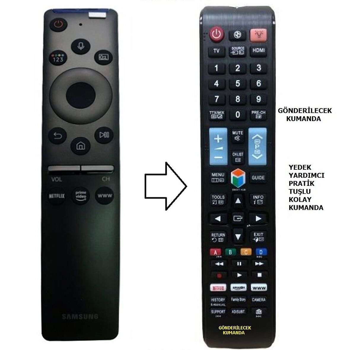 Samsung ile uyumlu M5 LS32AM500NMXUF Smart LED TV ( YEDEK KUMANDASI )