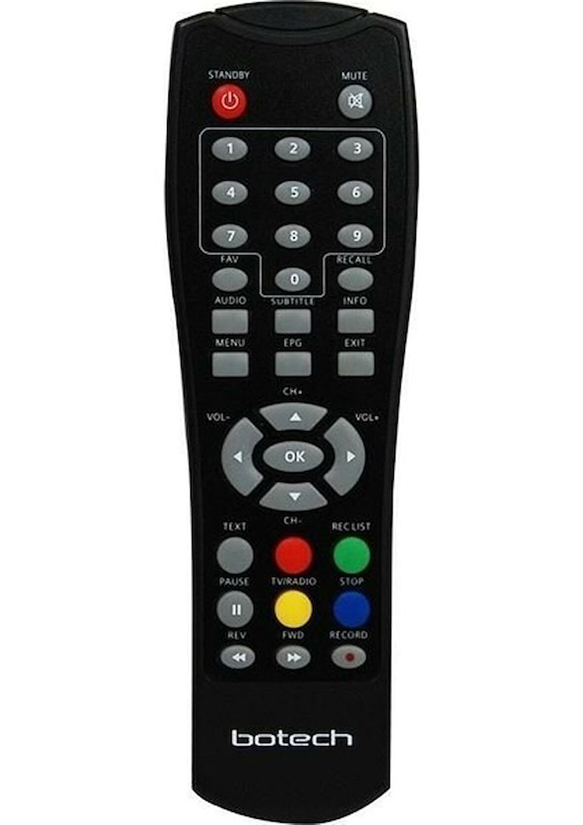 Botech  874 KR0106 ERU0231-Kumanda