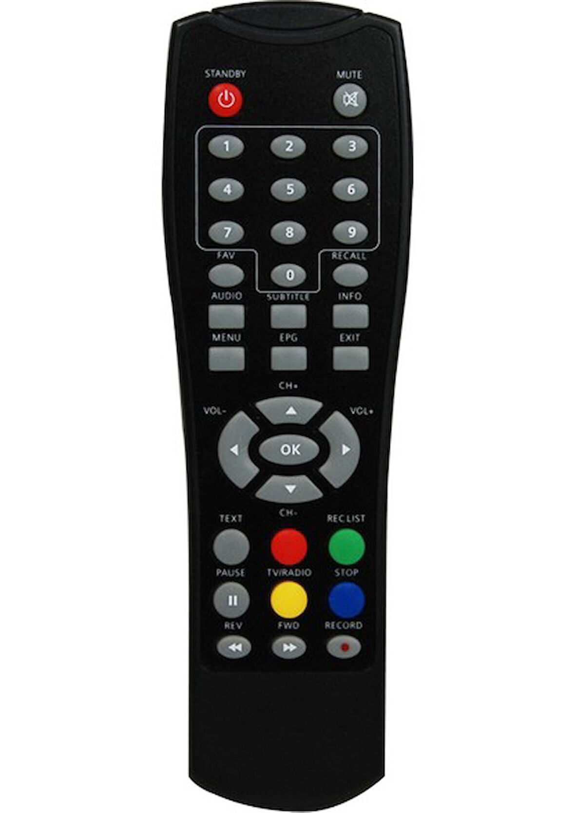 Botech Elektronik  Uydu Kumandası