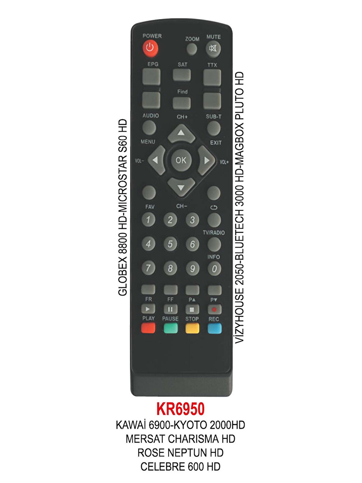 GLOBEX 8800 HD UYDU KUMANDASI