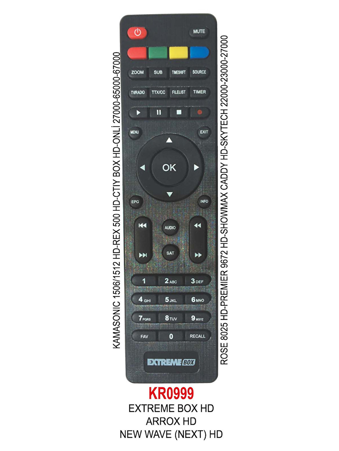 ONLİ 27000-65000-67000 UYDU KUMANDASI