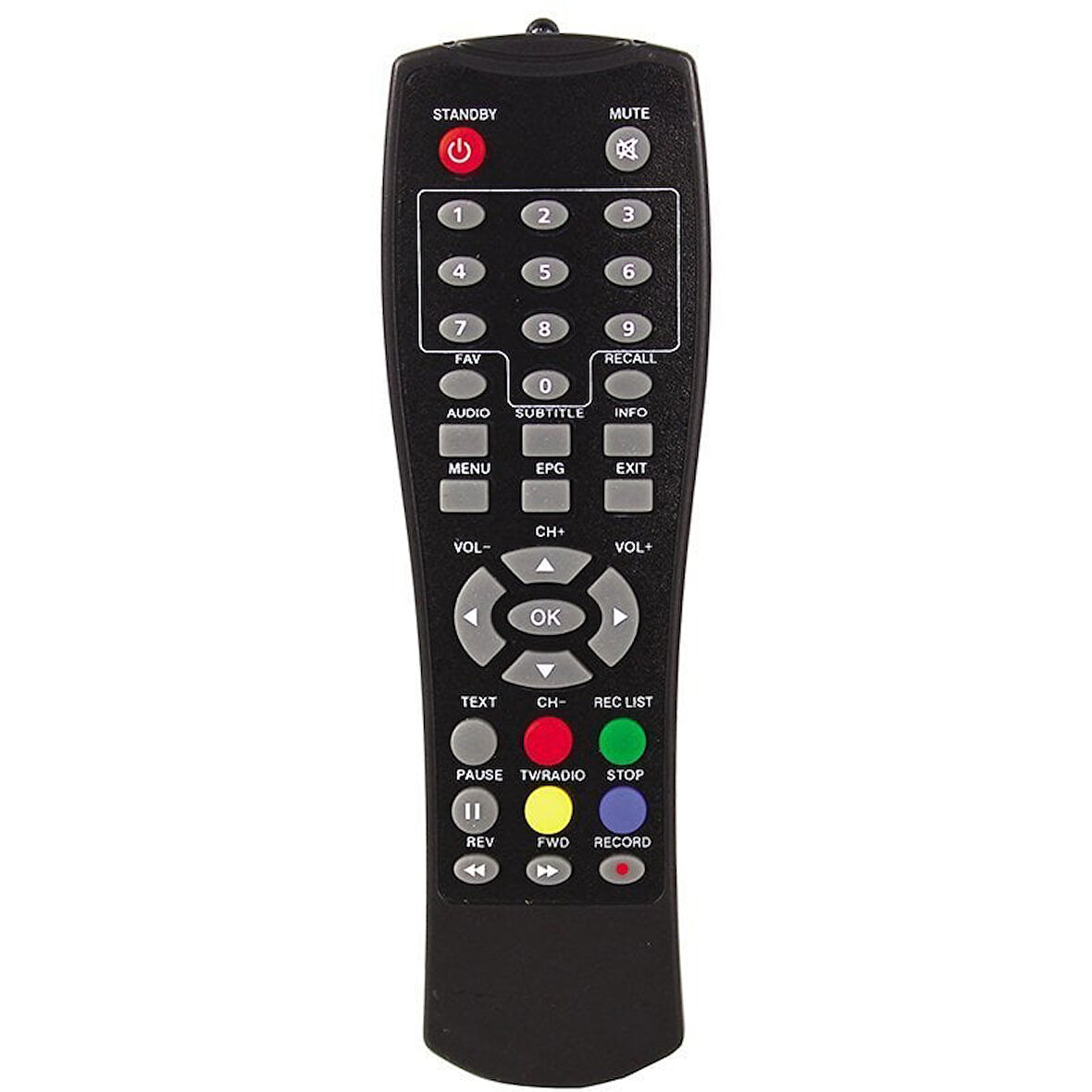 Botech Piko 106 Uydu Kumanda