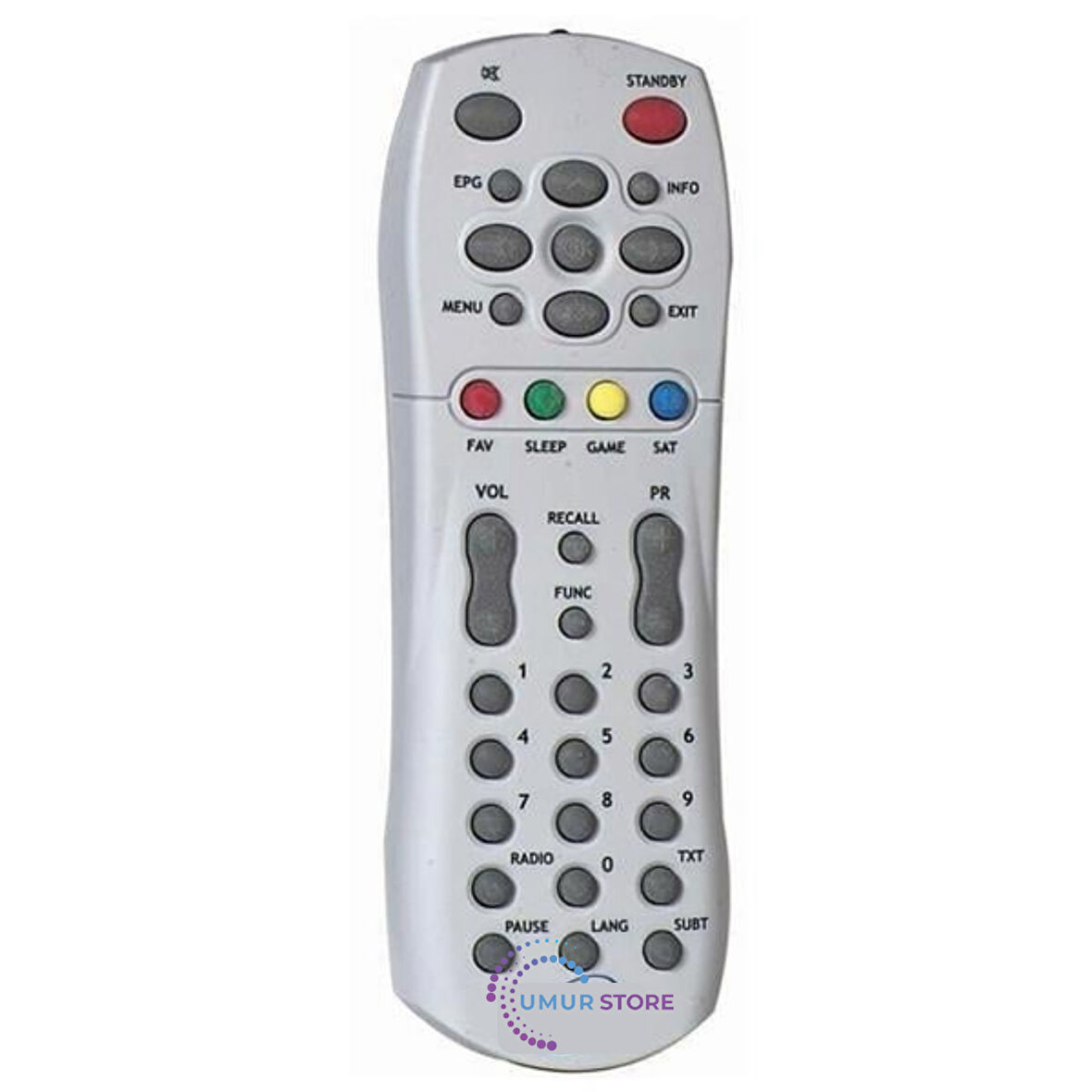Neta Troya 2 - NX 200 Uydu Alıcı Kumandası