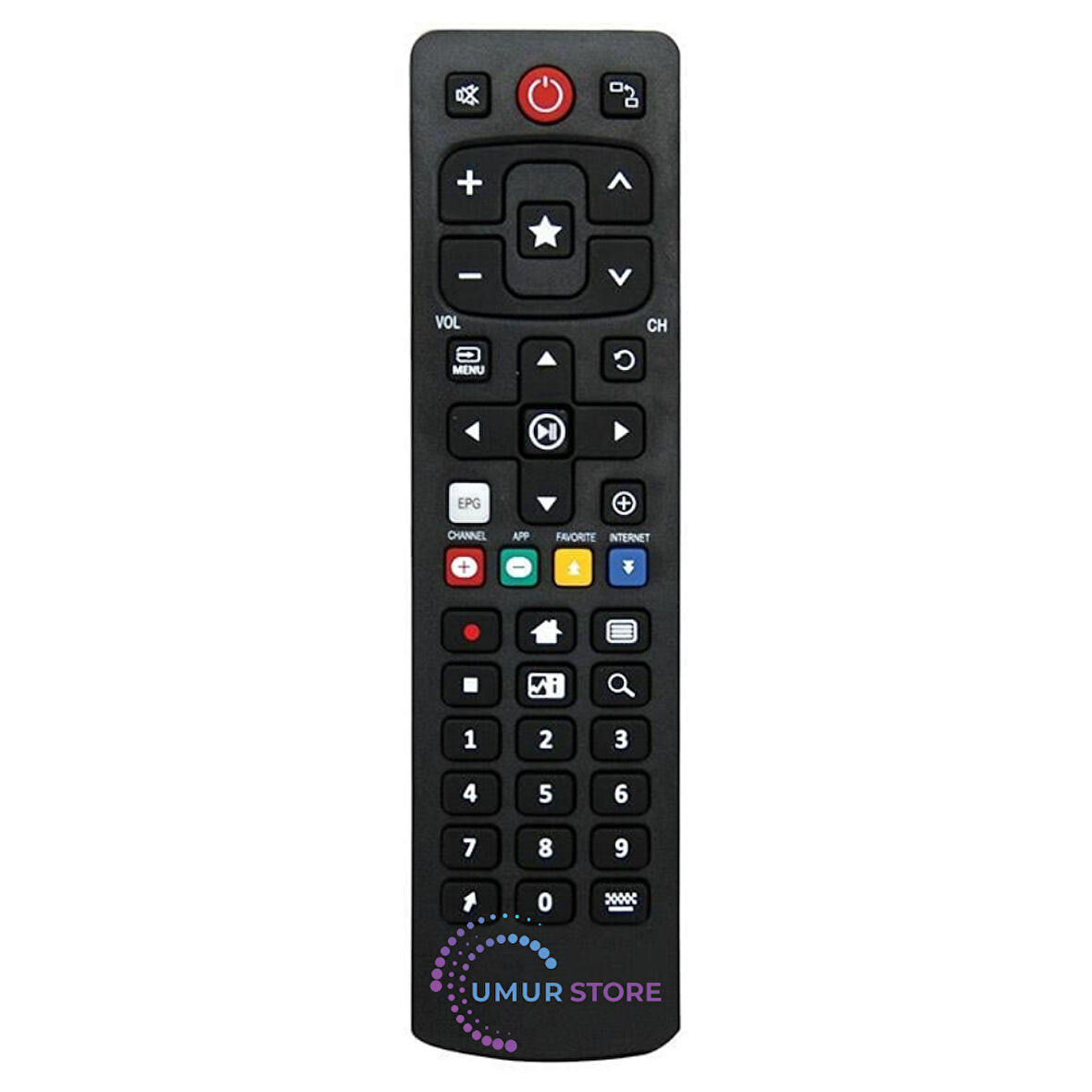 Atlanta HD Box Smart Uydu Alıcısı Kumandası