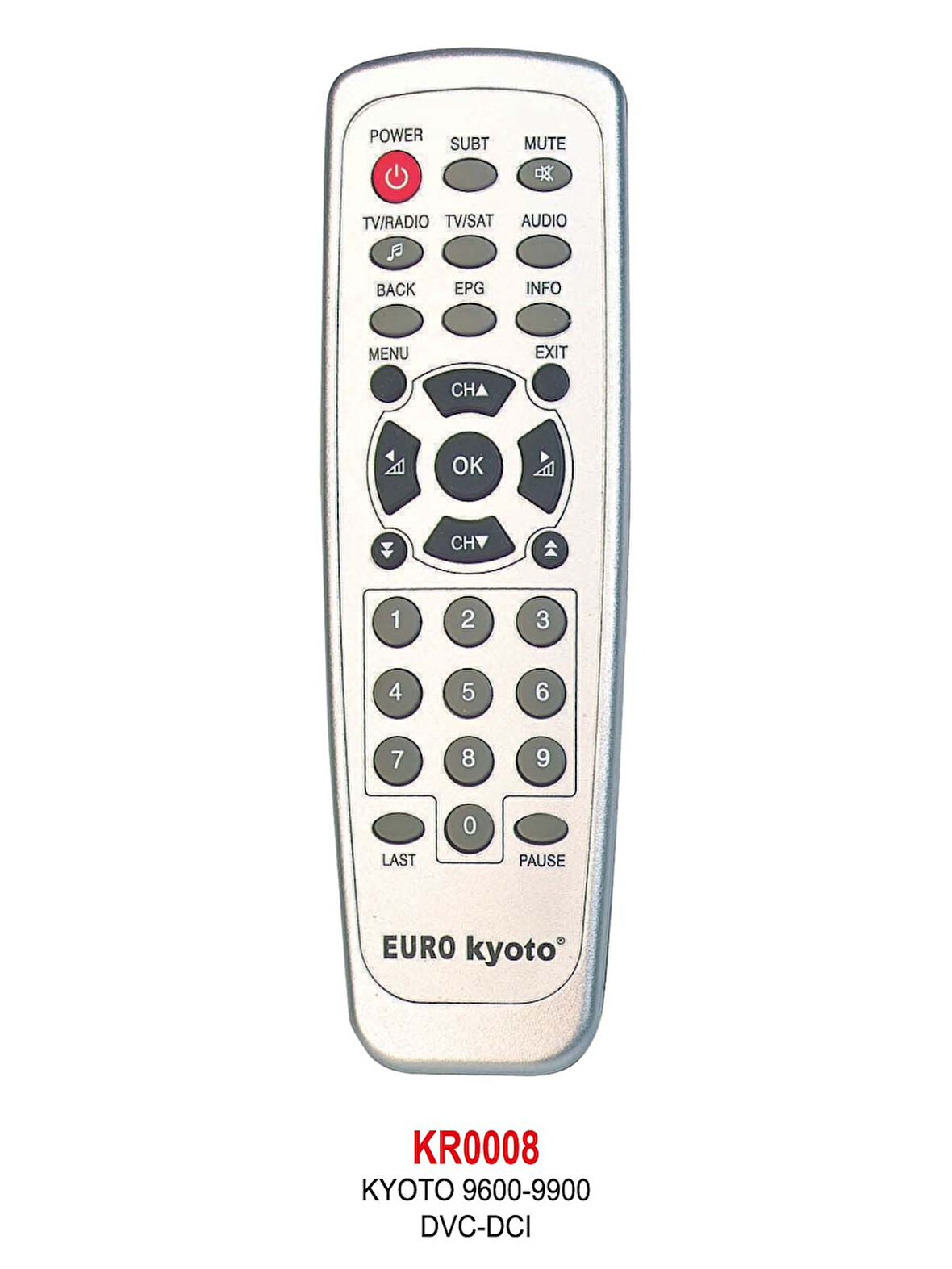 KYOTO 9600-9900 DVC-DCI UYDU KUMANDA