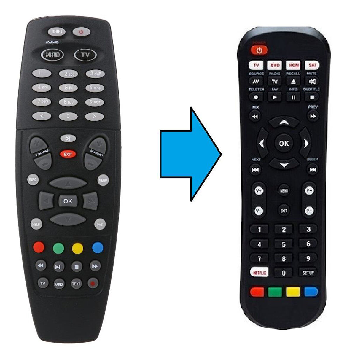 Dreambox HD Kumanda-Siyah