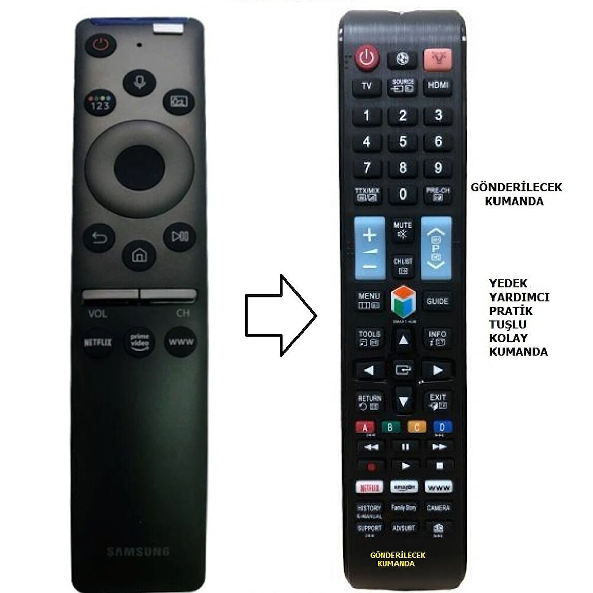 Uyumlu Samsung ile uyumlu TU Serisi 4K Smart LED Tv ( Yedek Kumandası )