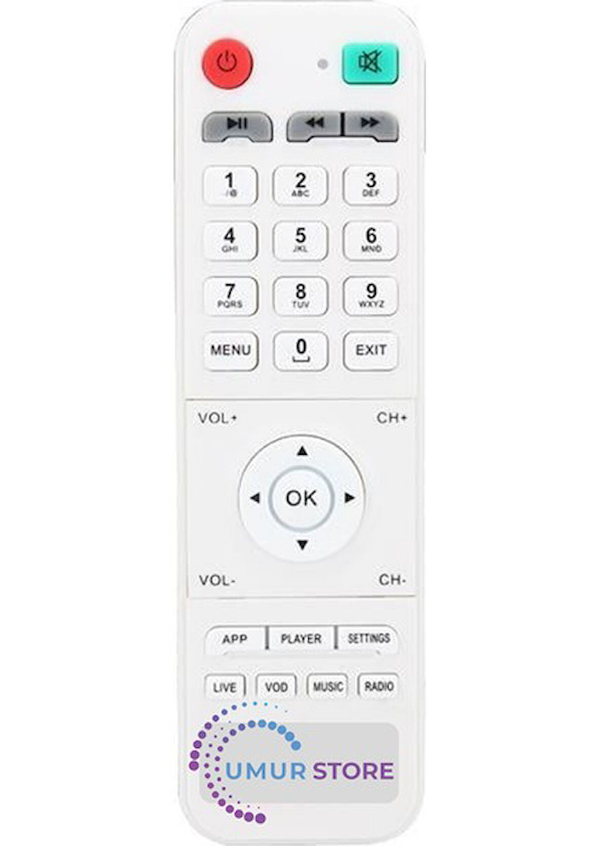 Redline RED360 Ipbox Uydu Alıcı Kumandası