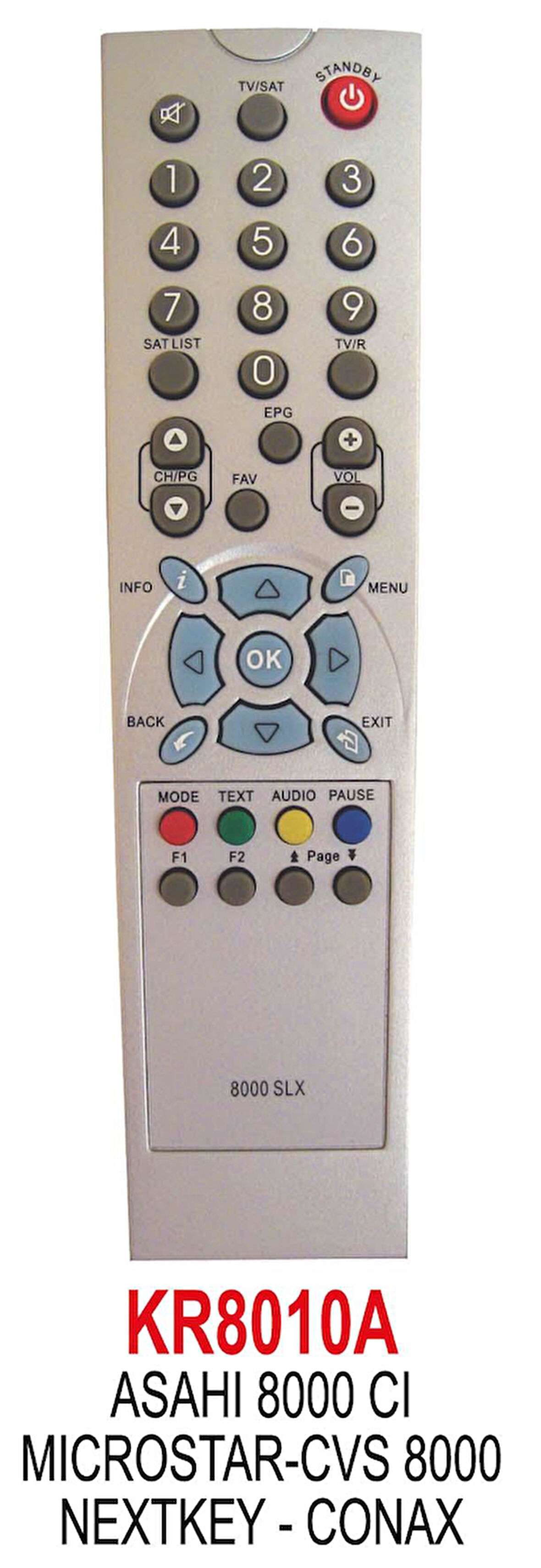 Sansui Uydu Kumandası