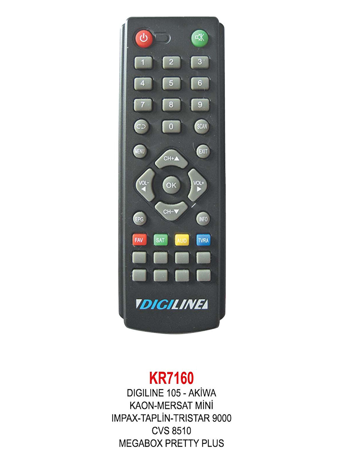 AKİWA UYDU KUMANDASI