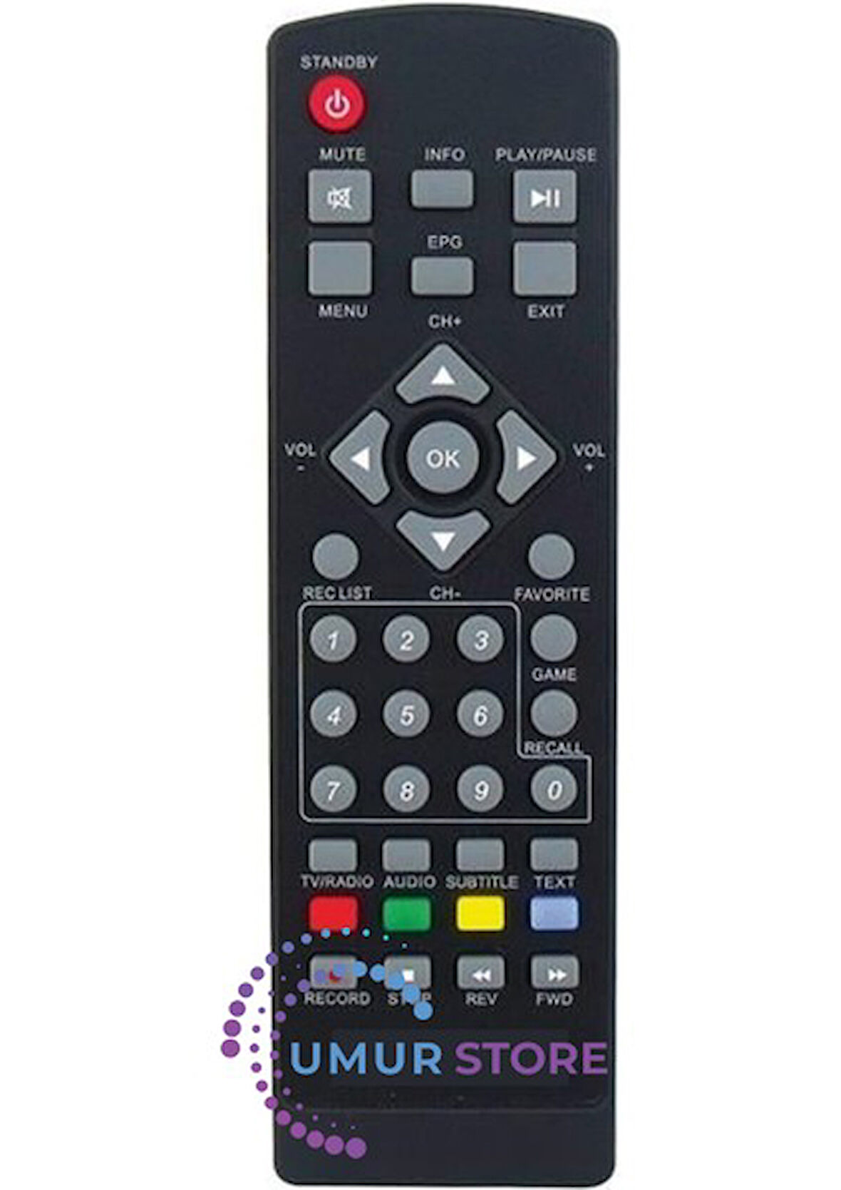 Botech BC-7200 Uydu Alıcı Kumandası