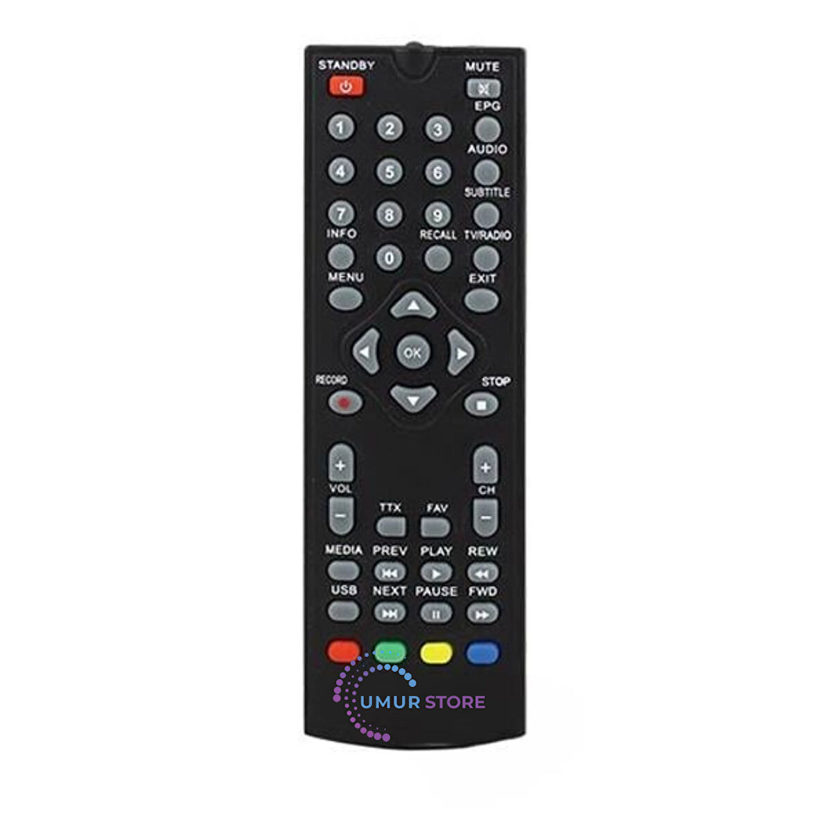 Setup Box Uydu Kumandası