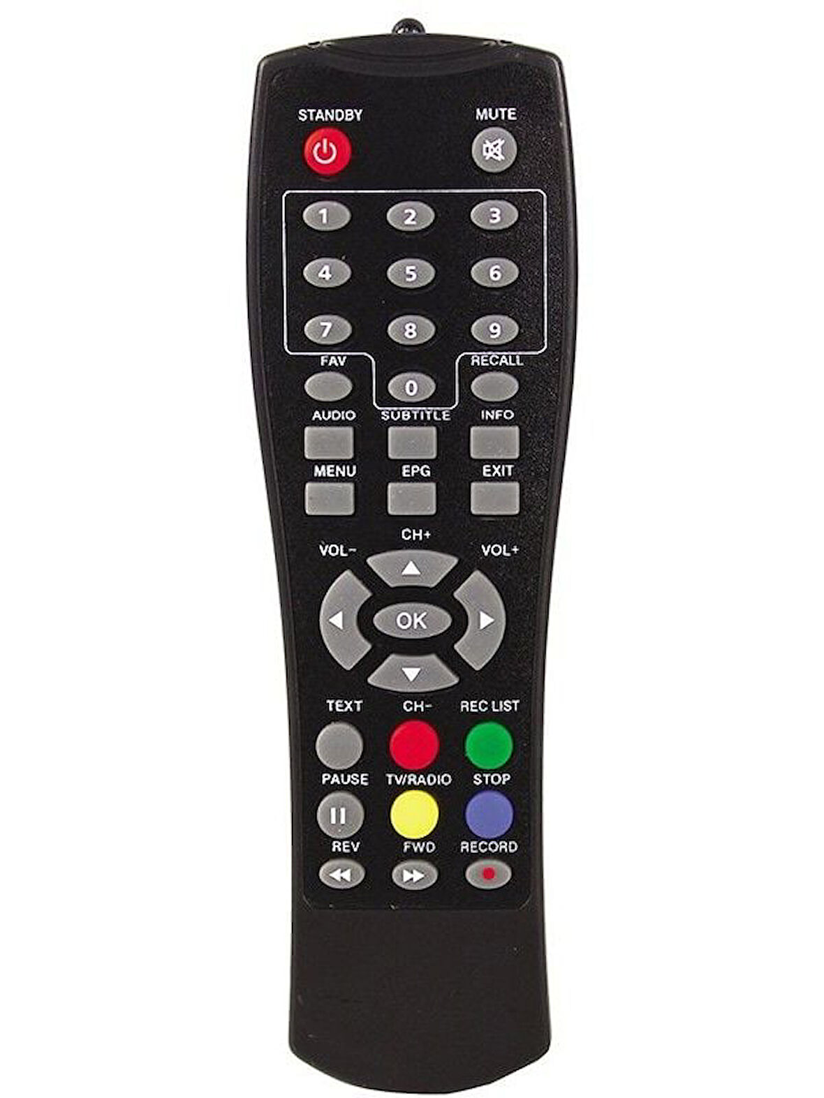 ROWELL RVL-7090ST Uydu Kumanda