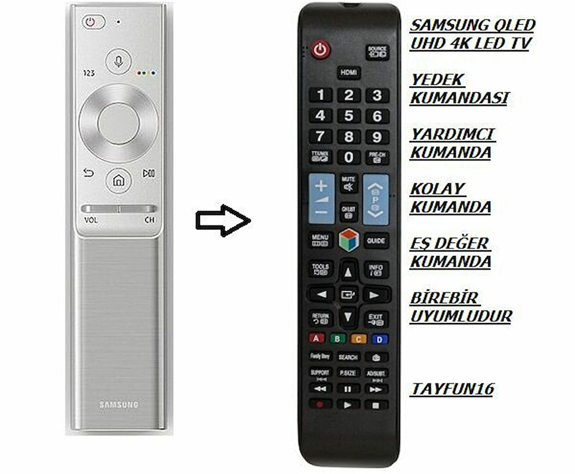 SAMSUNG ile uyumlu 4K AKILLI QLED TV -YEDEK KUMANDASI