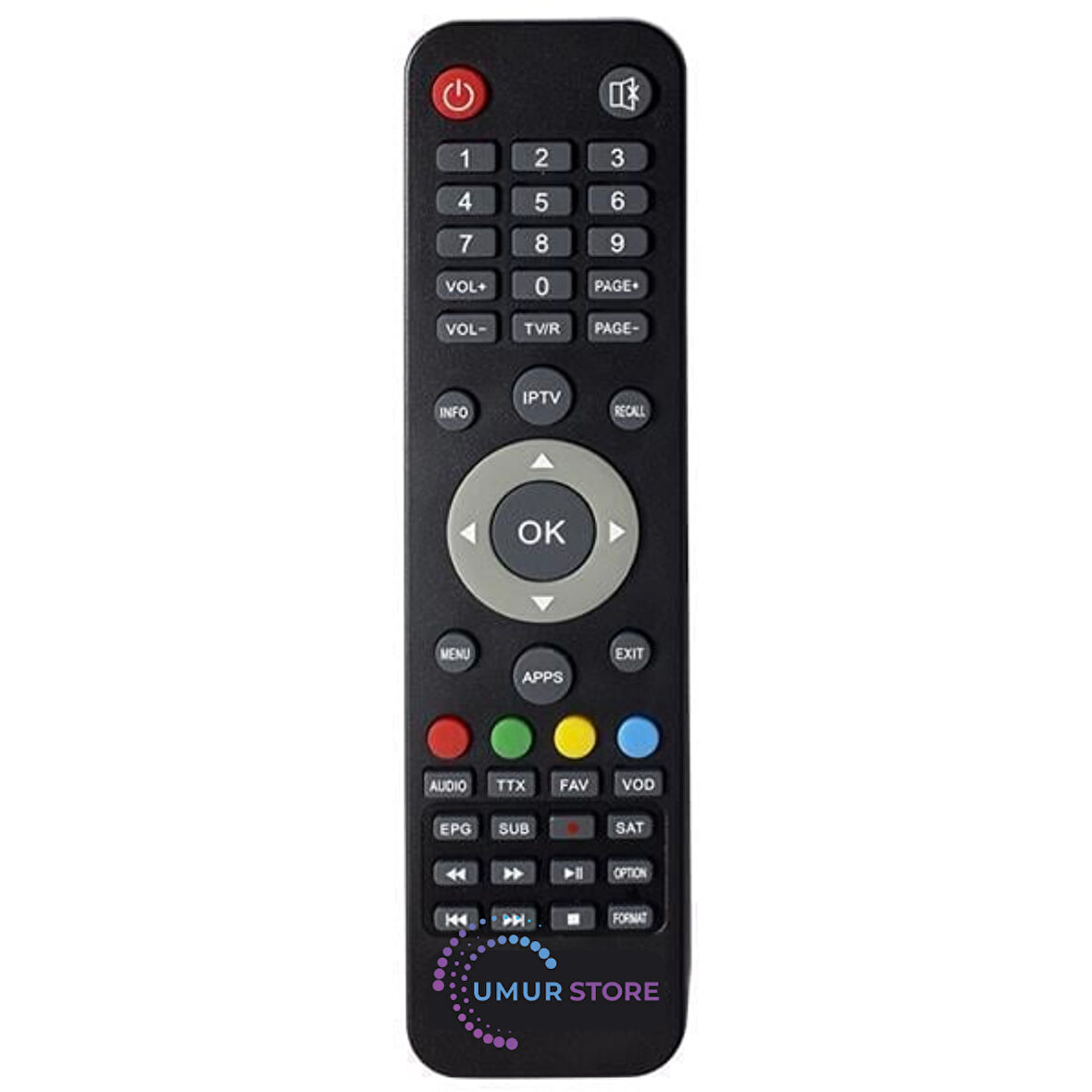 Botech NER02 IPTV-OTT Box Uydu Kumanda