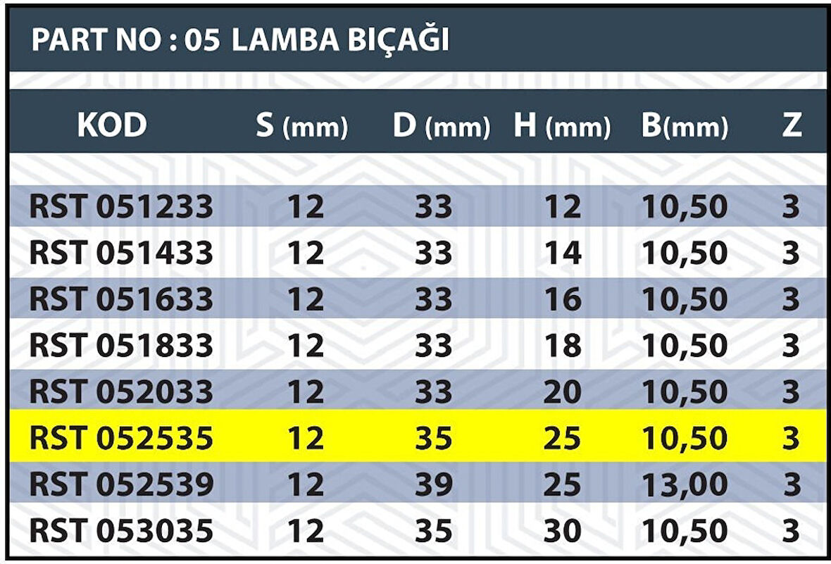 25mm Lamba Bıçağı Z3 3 Ağızlı