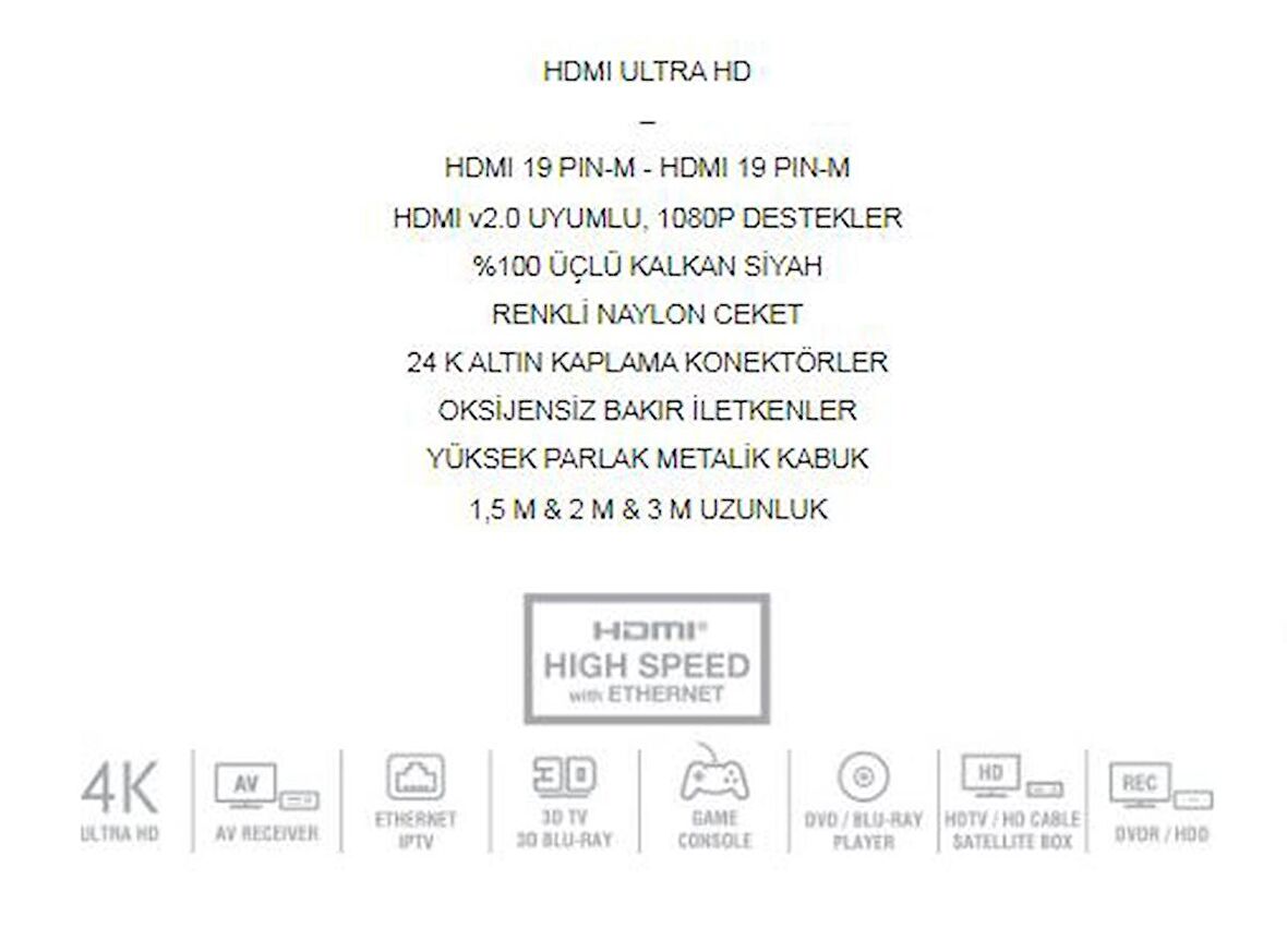 Sonorous HDMI KABLO ULTRA  - 1.5 MT