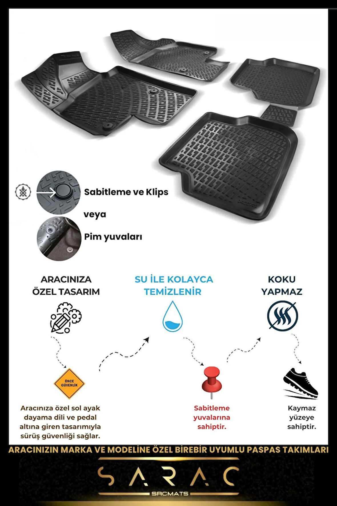 Dacia Logan Panelvan 2017 Model Araca Özel 3d Havuzlu Paspas(2 PARÇA)