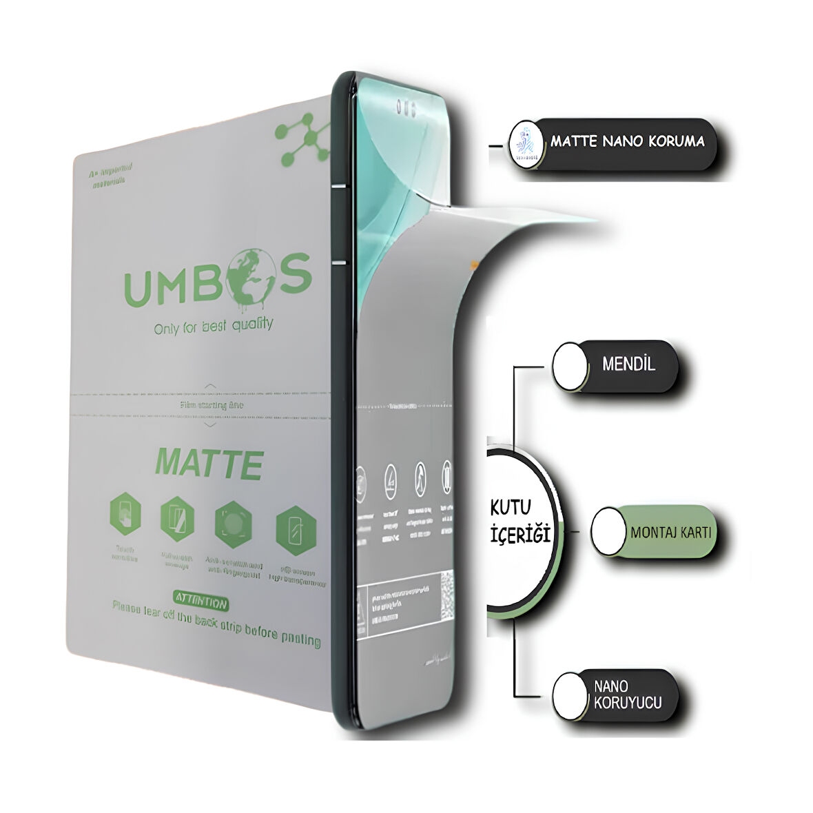 Xiaomi REDMİ 12 NANO Ekran Koruyucu MAT NANO ULTRA İnce Esnek - Umbos