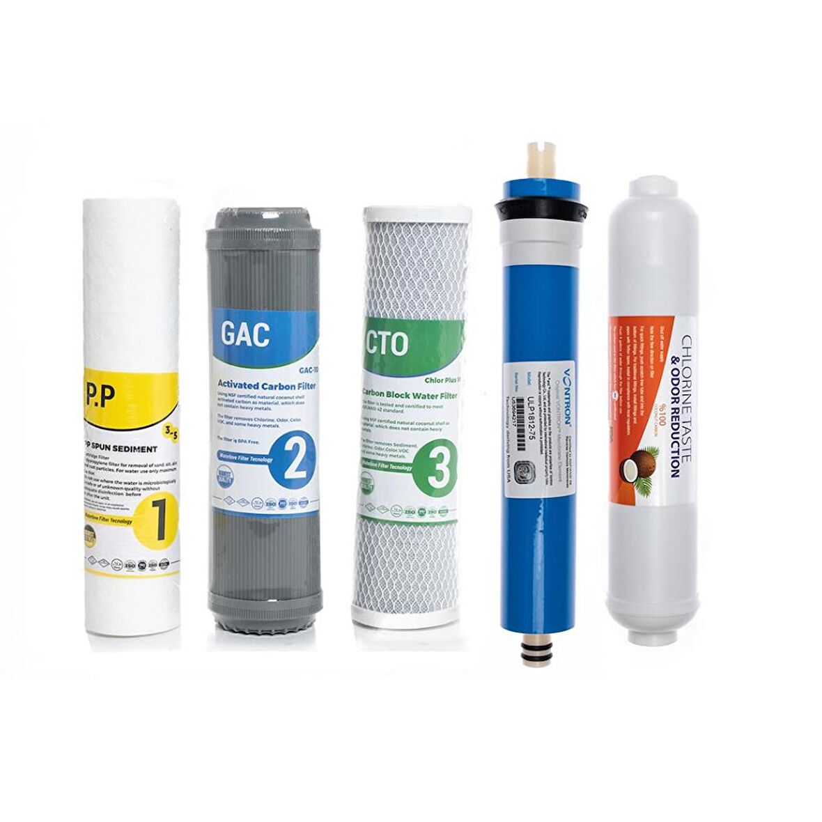 Sulook Su Arıtma Cihazı Açık Kasa Çift Karbonlu 5'li Filtre Seti Vontron Membranlı