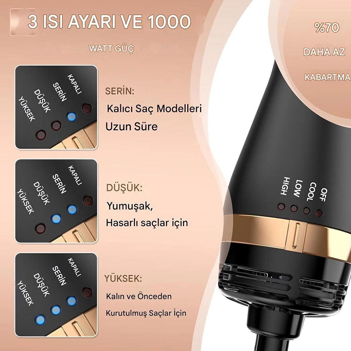 HYUNDAI HC-092  5'i 1 Arada Döner Sıcak Hava Fırçası Seti 1000W 3 Hız Sabit Sıcaklıkta Saç Bakımı