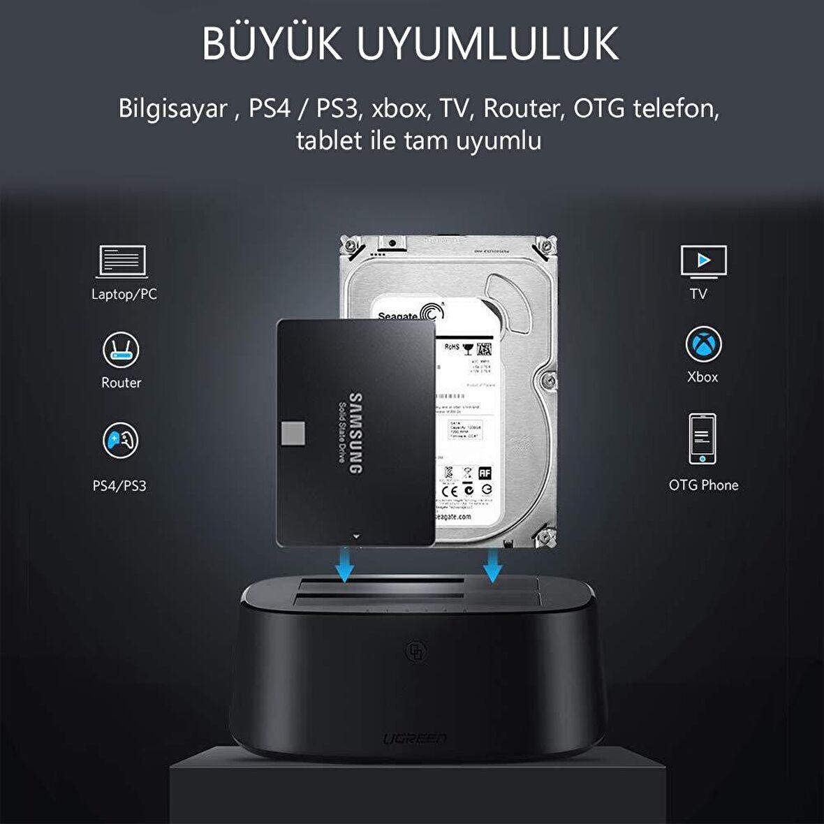 Ugreen USB 3.0 SATA HDD SSD Dual Dock Station