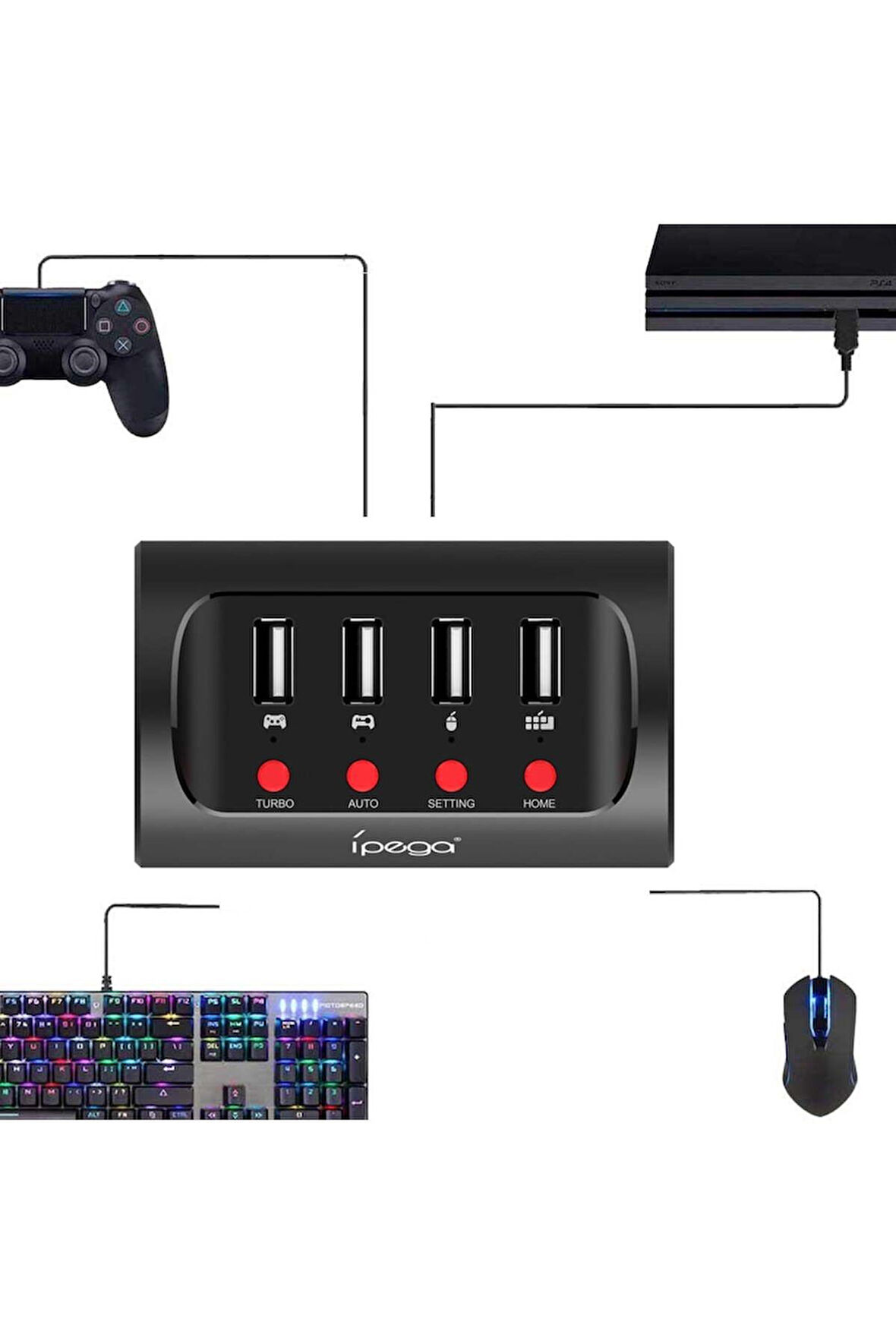 PS4/Nintendo Switch/Xbox One Kablolu Klavye ve Mouse Dönüştürücü Adaptör