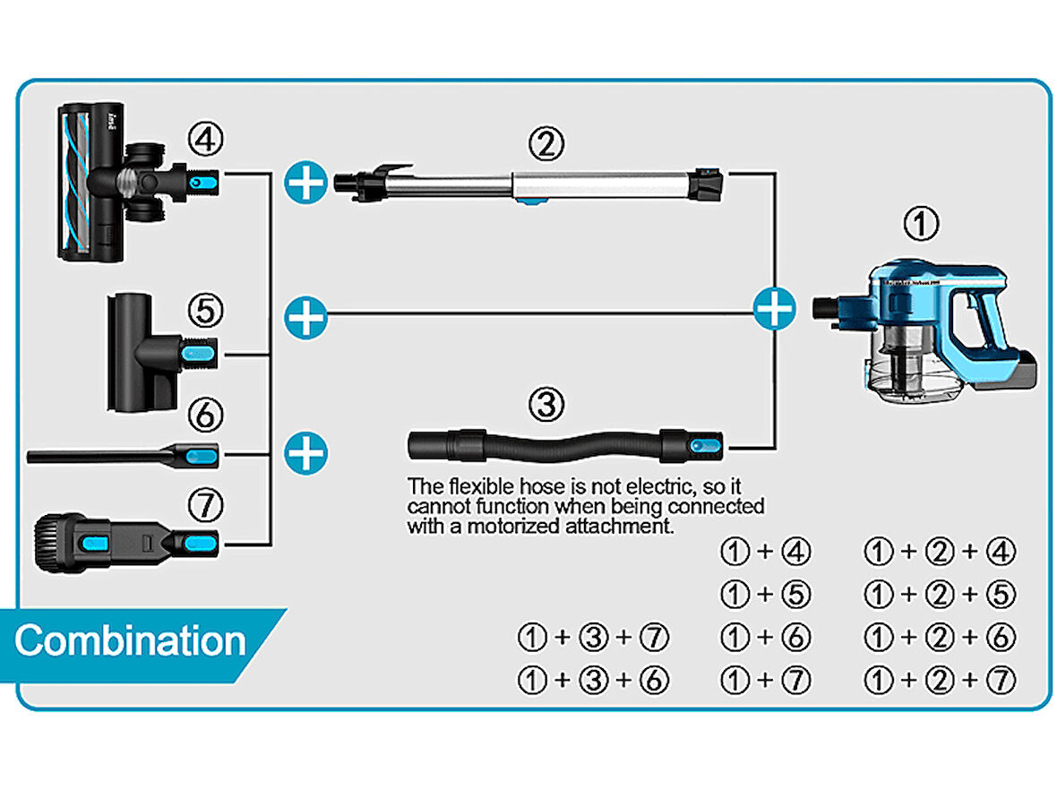 INSE S63 Cordless Vacuum Cleaner Şarjlı Dikey Süpürge Mavi