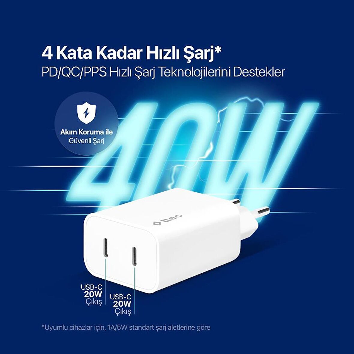 Ttec 40W Süper Hızlı 2x PD Type C Girişli Şarj Adaptörü, İphone, Samsung, Oppo, Xiaomi Uyumlu Şarj Adaptörü