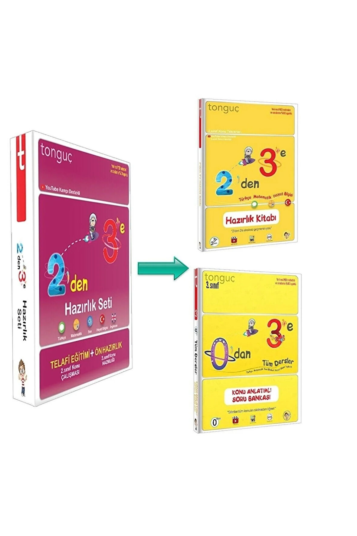 Tonguç Akademi 3. Sınıf 2'den 3'e Hazırlık Seti Kolektif