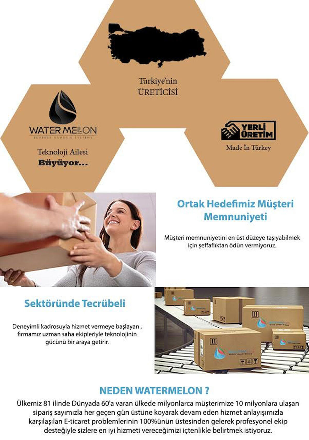 Daire Bina Sayaç Girişi 10" İnc 4 Aşama ( Yıkanabilir , Silifoz , Reçine , Blok ) Yedek Filtre Seti 
