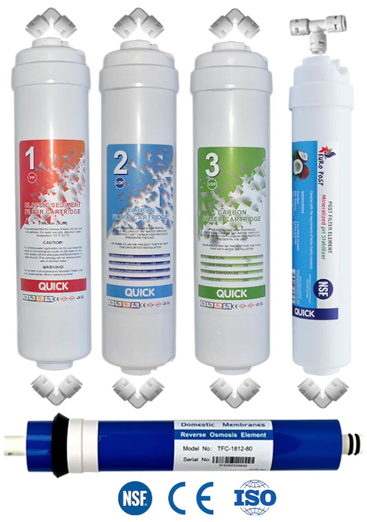 Kapalı Kasa İnline Su Arıtma Cihazı 80 GPD Domestic Membranlı 5 Aşamalı Filtre Seti