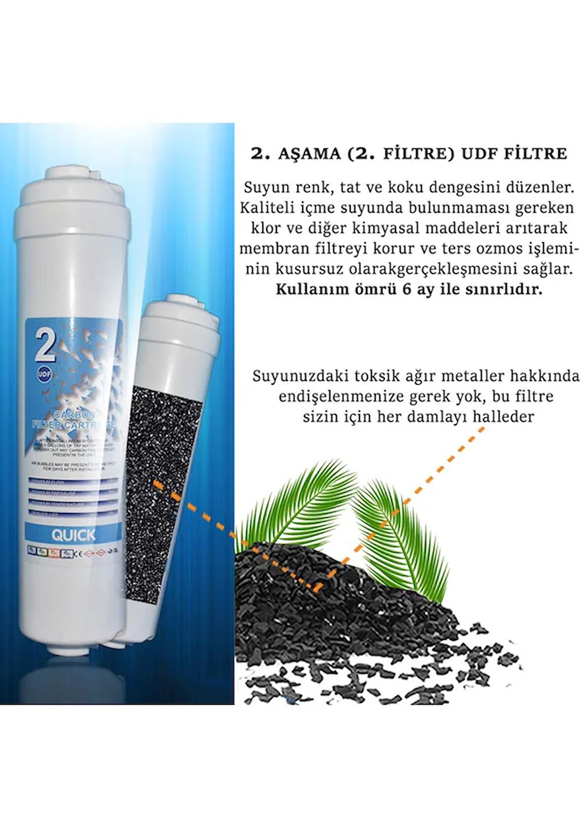 Kapalı Kasa Su Arıtma Cihazı 80 GPD Domestic Membranlı Yıllık Filtre Seti